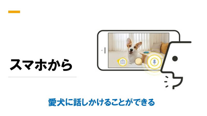 ファーボはスマホから愛犬に話しかけることができる