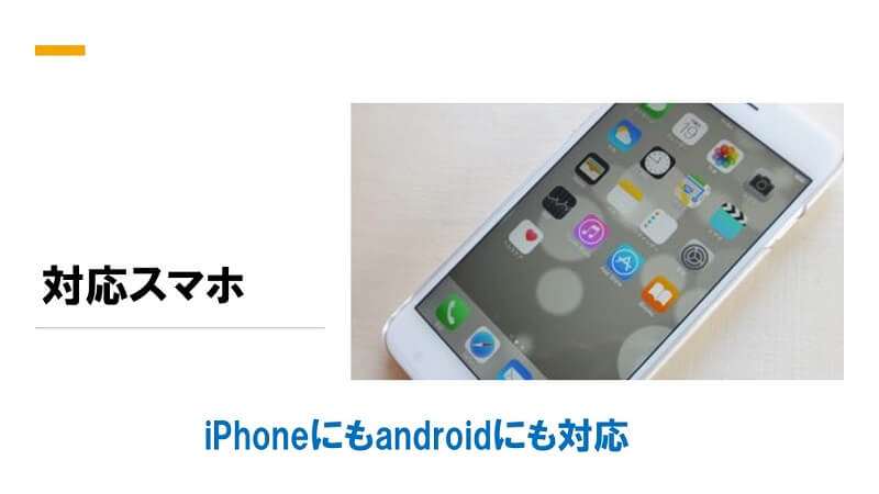 ファーボはiPhoneにもandroidにも対応